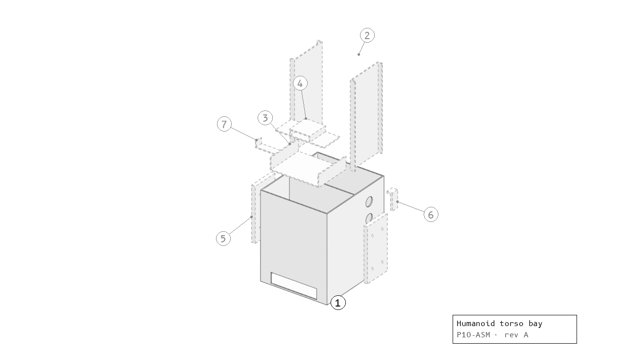 Exploded assembly drawing of the Humanoid torso battery and compute bay